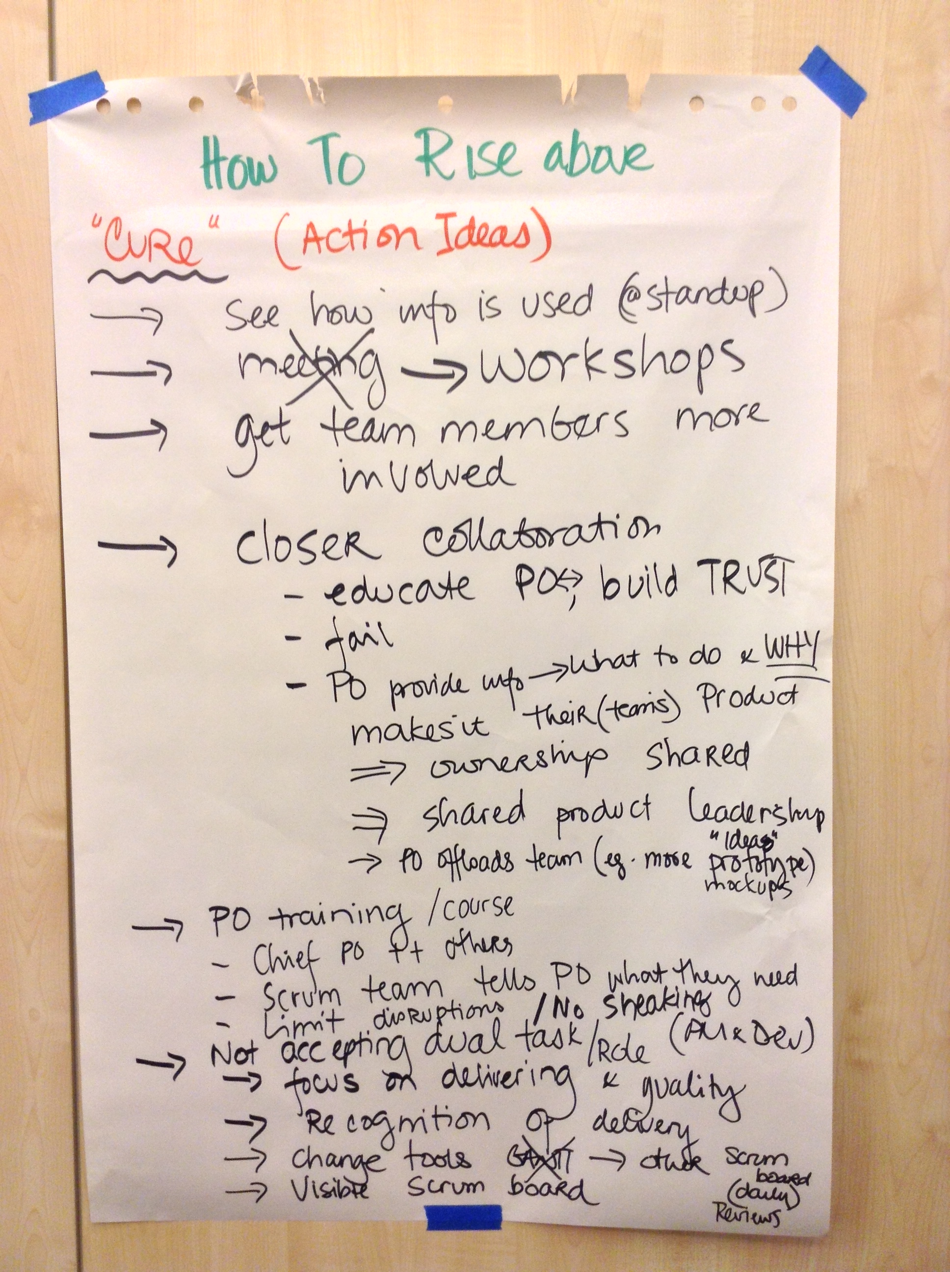 Agile Templates think agile